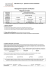 Rapporto di audit SGS 12 luglio 2012 III Visita annuale di sorveglianza