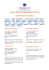 I menu della Rassegna Gastronomica Confcommercio