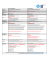 PDF delle specifiche tecniche