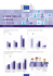 A NEW SKILLS AGENDA for Europe