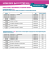 listino prezzi 2015