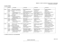All. 2d - Menu e grammature scuole