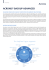 ACRONIS® BACKUP ADVANCED