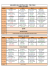 bailando salsa festival 2010 - time table