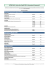 RATING LAB - Listino Uso Crediti 2016