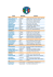 Arbitro Nazionalità Assistenti UEFA Olegário Benquerença