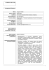 curriculum - Ulss Feltre