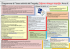 Visualizza il flusso di progetto anno II