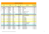 fai clic qui per scaricare il listino Timberland 2014 in formato PDF