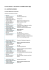 Dr.Losio Antonio - Via Mantova 6- 25020