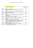 categorie di opere generali e/o per categorie di opere - SOA-RINA