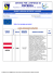 Offerte Lavoro - Lavoro - Sito Ufficiale della Provincia di Imperia