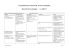 geostoria 1B 16-17