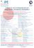 12 week end formativi, 144 ore di lezioni: Venerdì 9.30