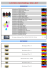 Listino materiale inkjet
