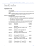 074-615-P7C Micro GC Fusion Pre-Installation Checklist (Italian)