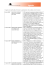 agenda 20090304 - Confindustria Sardegna