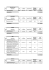 laboratori piazza lotto Descrizione U.M. cd. Offerto prezzo offerto