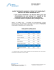 PDF - Maire Tecnimont