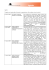20080325 agenda - Confindustria Sardegna