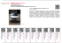 Noleggio smart e city car