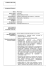 curriculum vitae - Azienda Ospedaliera San Camillo Forlanini