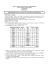 PROVA SCRITTA DI STATISTICA (COD 4038-5047) CLEA