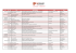 calendario spettacoli 2016 TUT