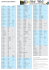 Poster - Lista Europea Additivi Alimentari