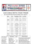 nuovo consiglio direttivo- revisori e probiviri