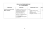 GRIGLIA DI VALUTAZIONE DISCIPLINARE Discipline: GEOGRAFIA