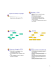 HyperText Markup Language Ipertesto