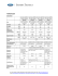 scheda tecnica - Business People