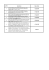 2625.00 € 1687.50 € 1495.31 € 3000.00 € 2625.00 € 1012.50