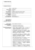 curriculum vitae - Azienda Ospedaliero