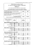 Elaborazione da schede CedAP di donne con cittadinanza italiana