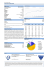 invictus global bond - Alpha Value Management
