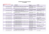 CALENDARIO DELLE LEZIONI DEL MASTER a.a. 2015-2016