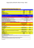 Allegato B) Delib. 96/07/CONS - Offerta VoIP Super - Mobile