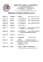 programma - Sci club la Valletta