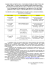 Diario Prove - Policlinico Tor Vergata