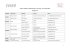 Delegate List