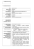 curriculum vitae