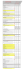 DoubleCAD™ Advantages As Compared to AutoCAD LT® (2D)