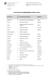 Lista svizzera delle denominazioni ufficiali degli Stati