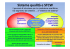 (Microsoft PowerPoint - Sistema qualit\340 e STCW2