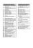 30 categorie