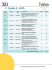 Programma Estetica NVQ Livello 3