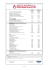 listino prezzi nuova focus