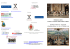 borgo antico – reggia - Associazione no profit Italian Military Tattoo